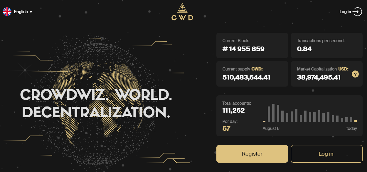 CWD Global (Crowdwiz) https://cwd.global/