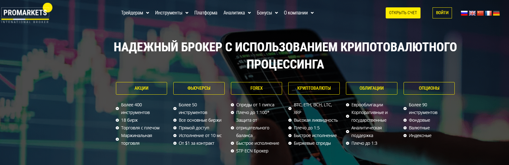 Promarkets LTD (Промаркетс ЛТД) https://promarkets-ltd.org