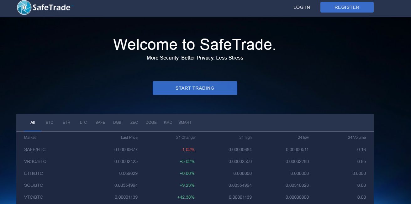 Safe Trade (Сейф Трейд) https://safe.trade/