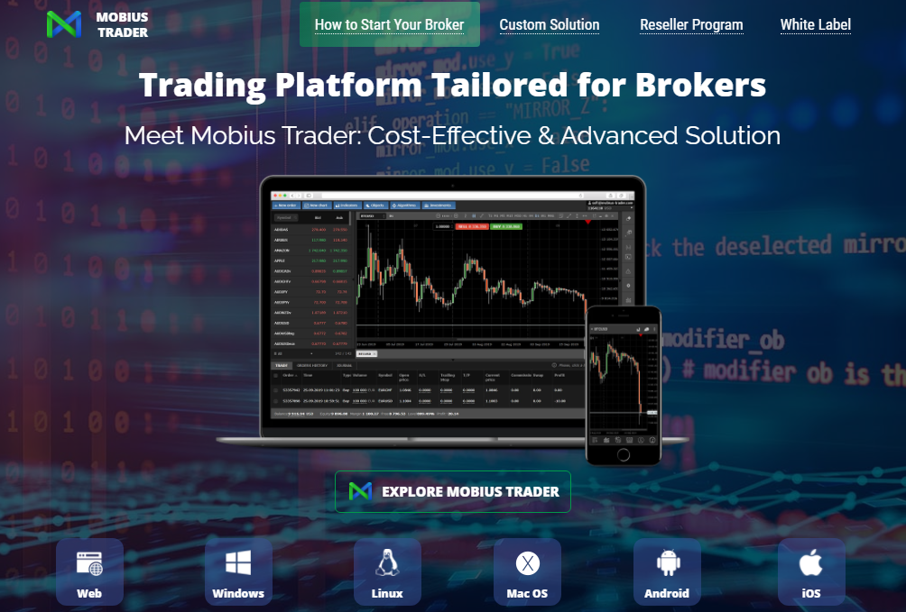 Mobius Trader (Мобиус Трейдер) https://www.mobius-trader.com/