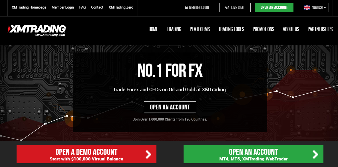 XMTrading (ХМ Трейднг) https://www.xmtrading.com/