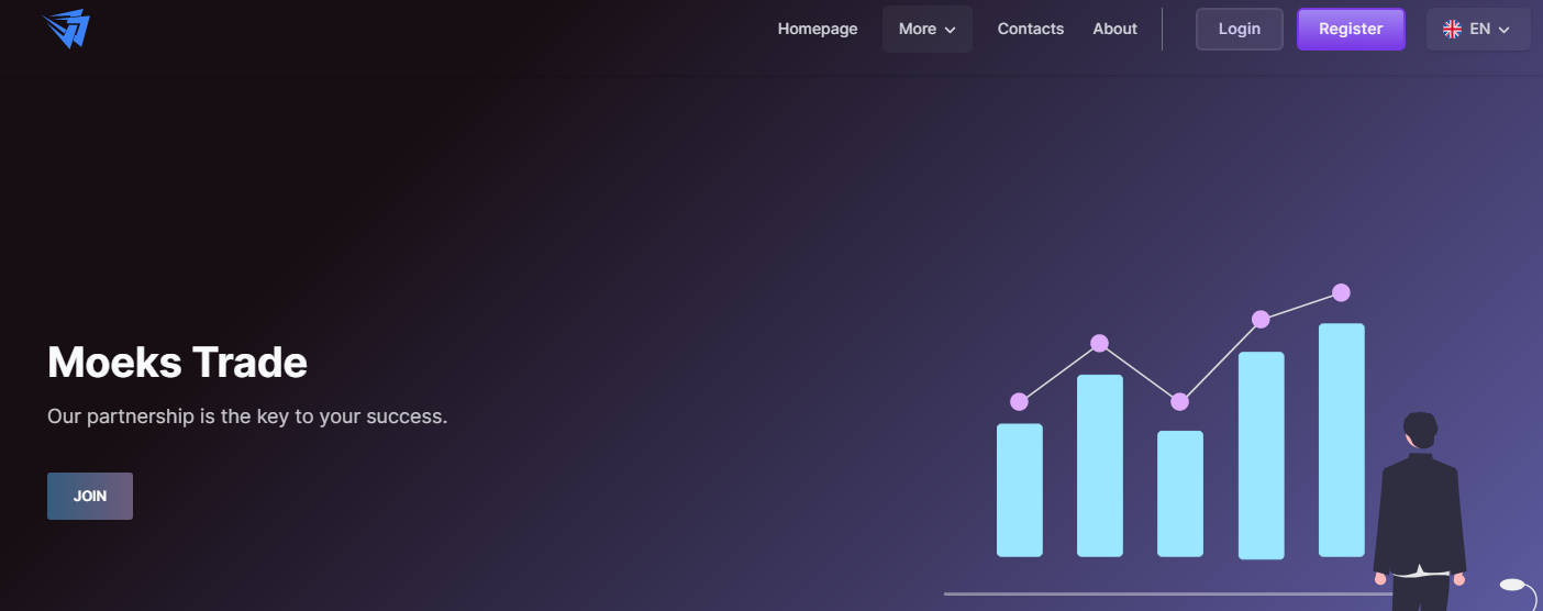 Moex Trade (Моекс Трейд) https://www.moeks-trade.net/