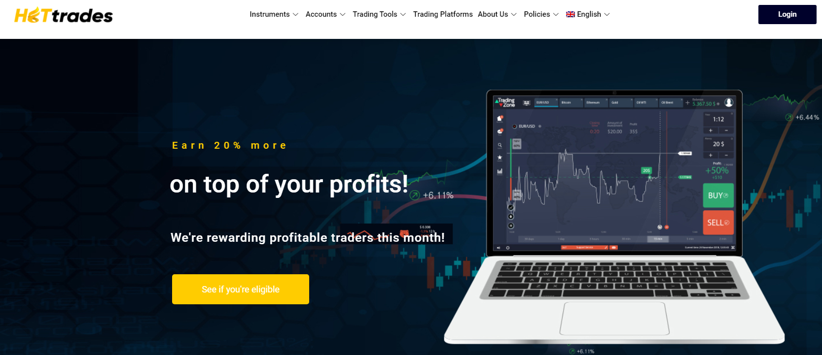 Hot Trades (Хот Трейдес) https://hottrades.co.uk/