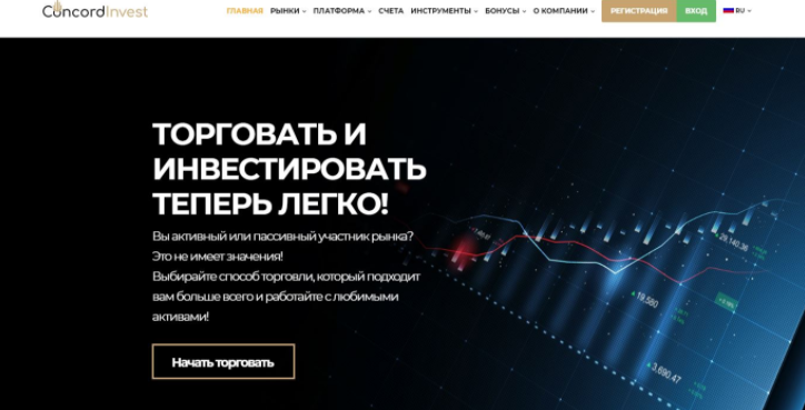 Concord Invest (Конкорд Инвест) https://concordinvest.ltd/