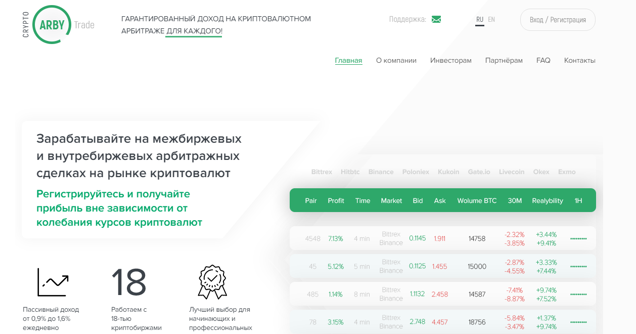 Crypto Arby Trade (Крипто Арби Трейд) https://cryptoarbytrade.org/