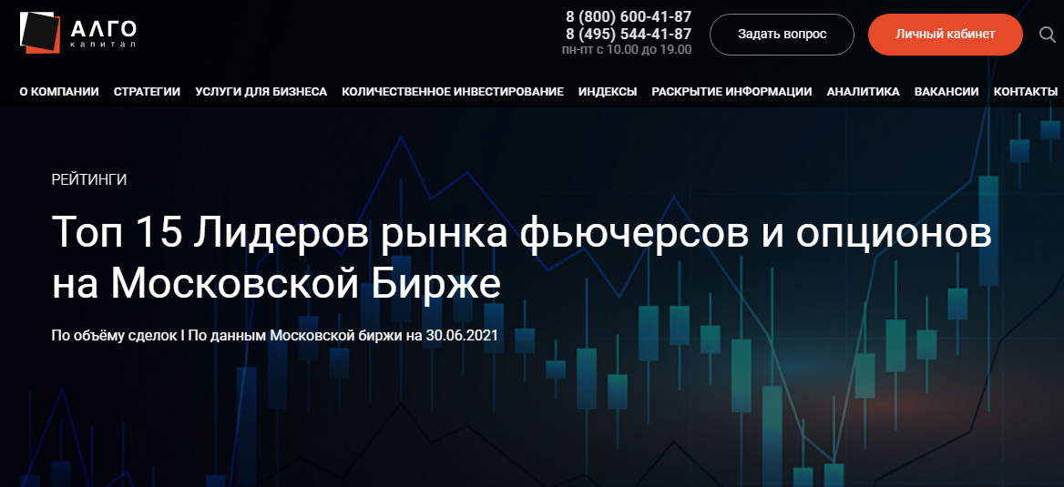 Отзывы о компании "Алго капитал" https://algocapital.ru