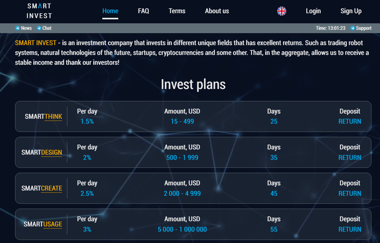 Smart Invest (Смарт Инвест) https://smart-invest.in/