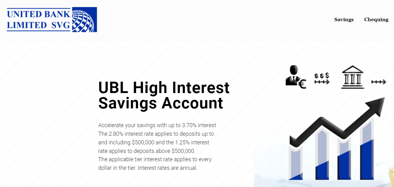 United Bank Limited SVG (Юнайтед Банк Лимитед СВЖ) https://ub-limited.com