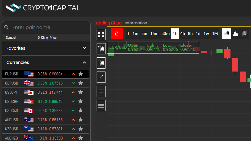 Crypto1capital (Крипто 1 Капитал) https://platform.crypto1capital-trade.com