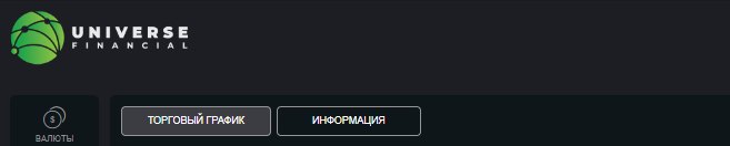 Торговая платформа Universe Financial отзывы